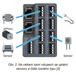 Obr. 2  (jpg)